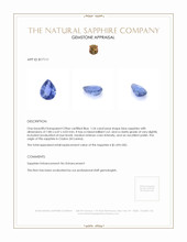 1.54 Ct. Blue Sapphire from Ceylon (Sri Lanka) Appraisal