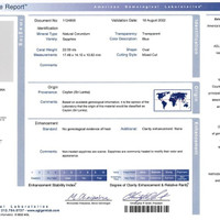 22.00 Ct. Blue Sapphire from Ceylon (Sri Lanka) Scan Report