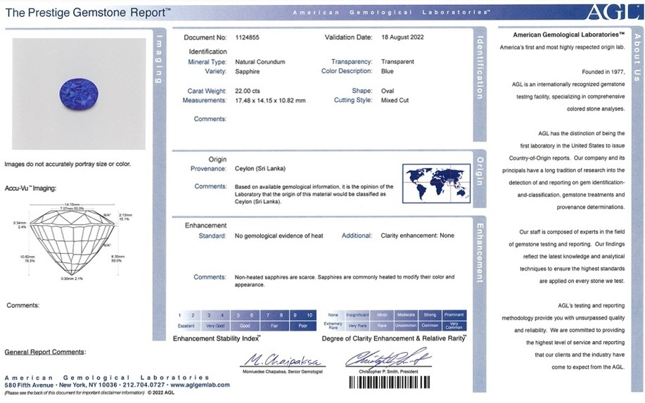 22.00 Ct. Blue Sapphire from Ceylon (Sri Lanka)