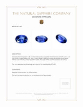 2.28 Ct. Blue Sapphire from Ceylon (Sri Lanka) Appraisal