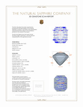 0.68 Ct. Sapphire from Ceylon (Sri Lanka) 3 D Scan Report
