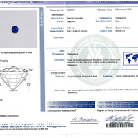 Jewelry Scan Report