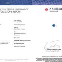 3.08 Ct. Sapphire from Ceylon (Sri Lanka) Scan Report