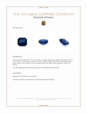 1.97 Ct. Blue Sapphire from Ceylon (Sri Lanka) Appraisal