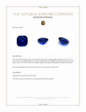 2.26 Ct. Blue Sapphire from Ceylon (Sri Lanka) Appraisal