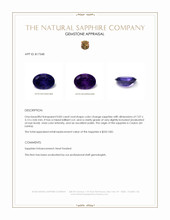 0.83 Ct. Color Change Sapphire from Ceylon (Sri Lanka) Appraisal