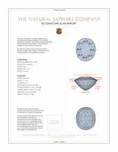 2.23 Ct. Blue Sapphire from Ceylon (Sri Lanka) 3 D Scan Report
