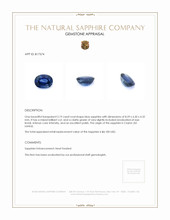 2.19 Ct. Blue Sapphire from Ceylon (Sri Lanka) Appraisal