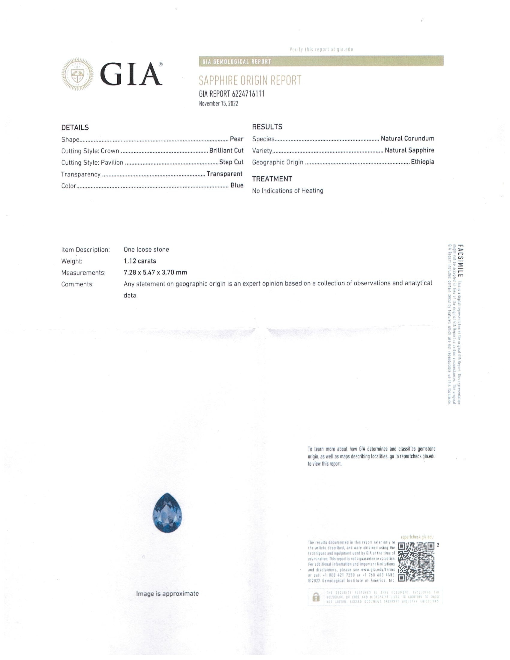 1.12 Ct. Blue Sapphire from Ethiopia