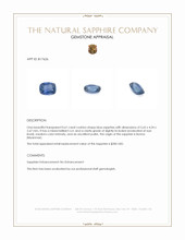 0.61 Ct. Blue Sapphire from Burma (Myanmar) Appraisal
