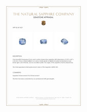 0.64 Ct. Blue Sapphire from Burma (Myanmar) Appraisal