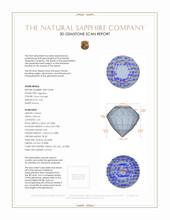 2.54 Ct. Color Change Sapphire from Ceylon (Sri Lanka) 3 D Scan Report