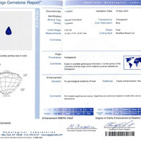3.02 Ct. Blue Sapphire from Madagascar Scan Report