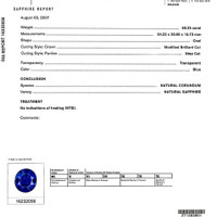 Jewelry Scan Report