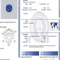 Jewelry Scan Report