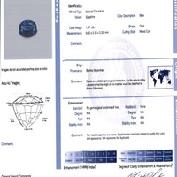 1.57 Ct. Blue Sapphire from Burma (Myanmar) Scan Report
