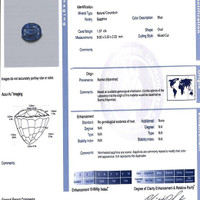 Jewelry Scan Report