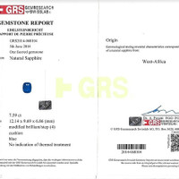 7.59 Ct. Blue Sapphire from Nigeria Scan Report