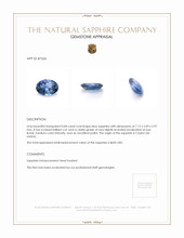 0.84 Ct. Blue Sapphire from Ceylon (Sri Lanka) Appraisal