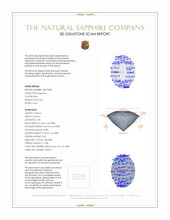 0.82 Ct. Sapphire from Ceylon (Sri Lanka) 3 D Scan Report