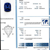 Jewelry Scan Report
