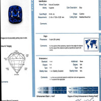 Jewelry Scan Report