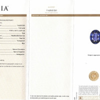 7.62 Ct. Sapphire from Madagascar Scan Report