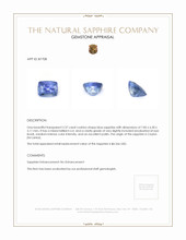 2.37 Ct. Blue Sapphire from Ceylon (Sri Lanka) Appraisal