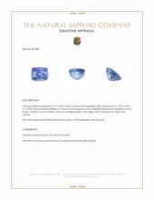 2.37 Ct. Blue Sapphire from Ceylon (Sri Lanka) Appraisal