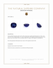 2.00 Ct. Blue Sapphire from Madagascar Appraisal