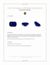 5.07 Ct. Blue Sapphire from Ceylon (Sri Lanka) Appraisal