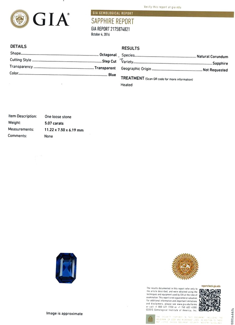 5.07 Ct. Blue Sapphire from Ceylon (Sri Lanka)