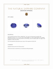 Jewelry Appraisal
