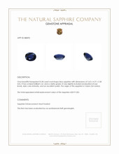 0.58 Ct. Blue Sapphire from Ceylon (Sri Lanka) Appraisal