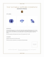1.15 Ct. Blue Sapphire from Ceylon (Sri Lanka) Appraisal