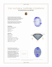 0.79 Ct. Blue Sapphire from Ceylon (Sri Lanka) 3 D Scan Report
