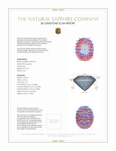 0.87 Ct. Blue Sapphire from Ceylon (Sri Lanka) 3 D Scan Report