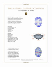 0.63 Ct. Blue Sapphire from Ceylon (Sri Lanka) 3 D Scan Report
