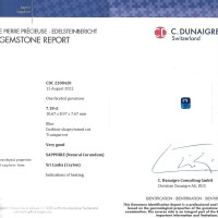 7.18 Ct. Sapphire from Ceylon (Sri Lanka) Scan Report