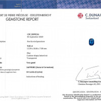 9.02 Ct. Sapphire from Ceylon (Sri Lanka) Scan Report