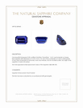 10.47 Ct. Sapphire from Ceylon (Sri Lanka) Appraisal