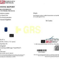 10.47 Ct. Blue Sapphire from Ceylon (Sri Lanka) Scan Report