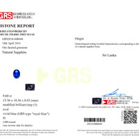 9.60 Ct. Sapphire from Ceylon (Sri Lanka) Scan Report