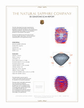 9.60 Ct. Sapphire from Ceylon (Sri Lanka) 3 D Scan Report