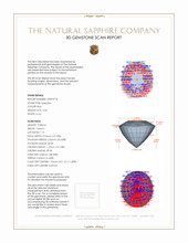3.53 Ct. Sapphire from Ceylon (Sri Lanka) 3 D Scan Report