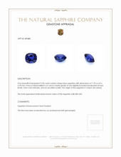 2.30 Ct. Sapphire from Ceylon (Sri Lanka) Appraisal