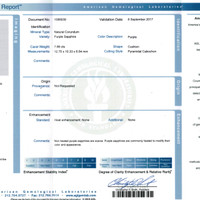 7.89 Ct. Purple Cabochon Sapphire from Ceylon (Sri Lanka) Scan Report