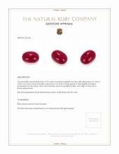 10.10 Ct. Cabochon Ruby from Burma (Myanmar) Appraisal