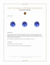 3.98 Ct. Blue Cabochon Sapphire from Burma (Myanmar) Appraisal