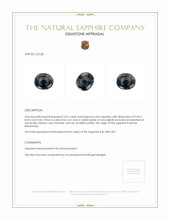 3.55 Ct. Bi Color Cabochon Sapphire from Burma (Myanmar) Appraisal